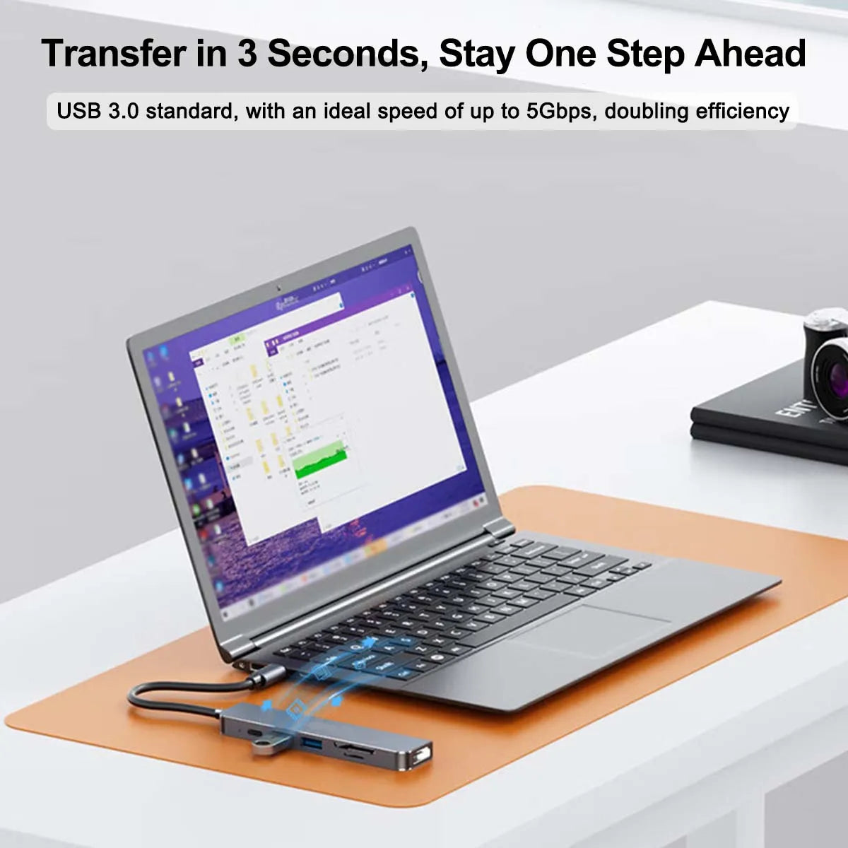 6-in-1 USB-C Hub | 4K HDMI, PD Charging & SD Card Reader USB-C Multiport Hub PRIMED