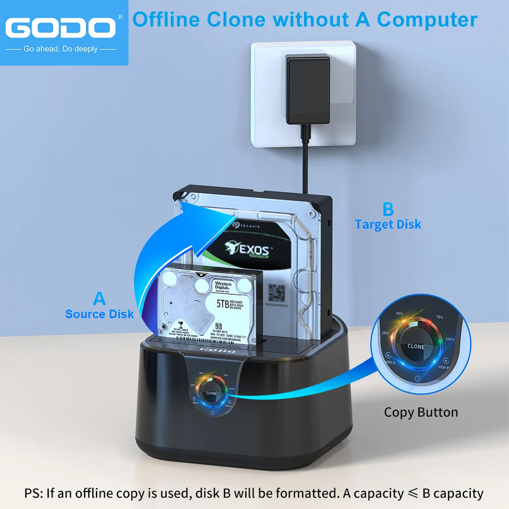 GODO Dual Bay USB 3.0 Type-C HDD Dock | Offline Clone 40TB HDD Docking Station PRIMED