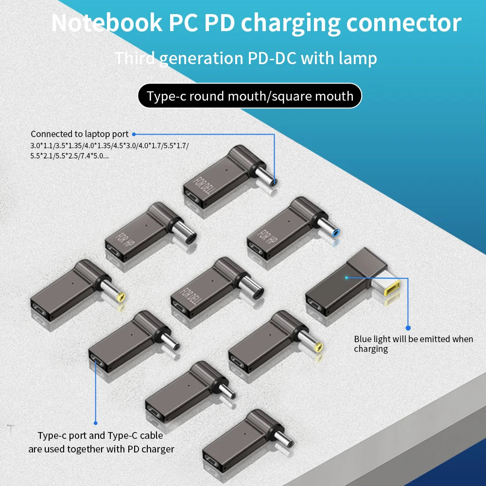 TISHRIC 100W USB-C to DC Laptop Charger Adapter | 5A Type-C Laptop Charger Adapter PRIMED
