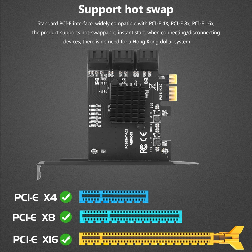 TISHRIC PCIe SATA Expansion Card 1X 4X – 2 to 10 Port SATA 3.0 SATA Expansion Card PRIMED