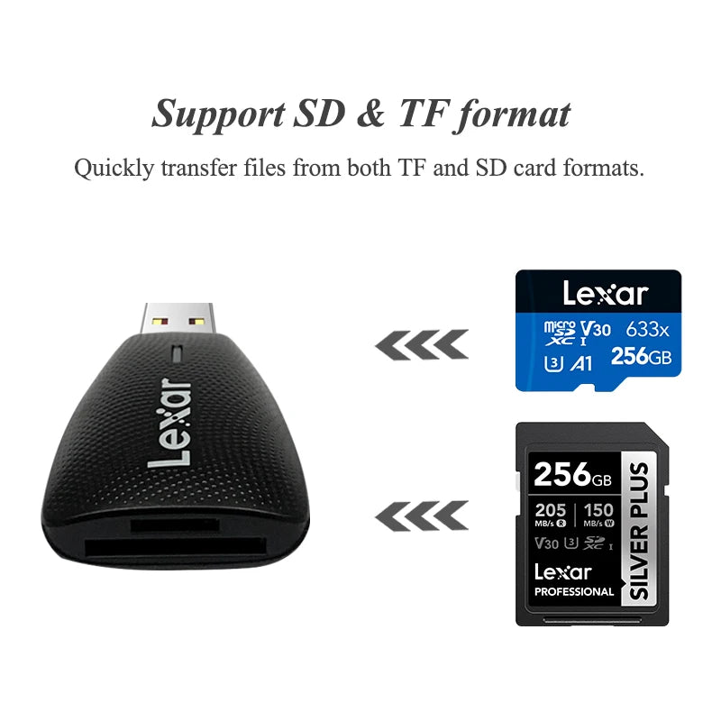Lexar 2-in-1 USB 3.1 Card Reader – SD & MicroSD UHS-II Memory Card Reader PRIMED