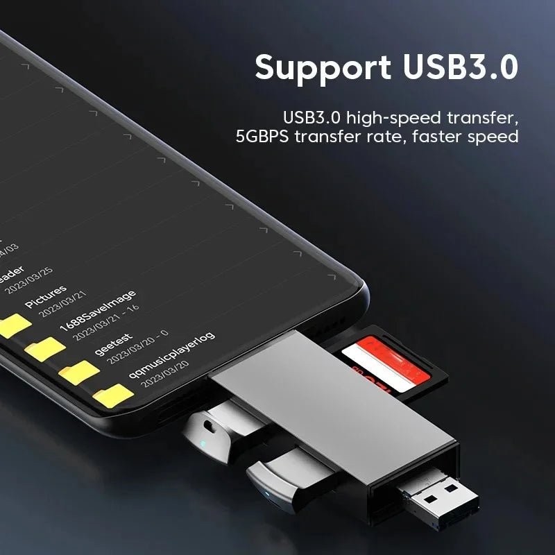 7-in-1 USB 3.0 Type-C SD TF Card Reader OTG Adapter USB Card Reader PRIMED