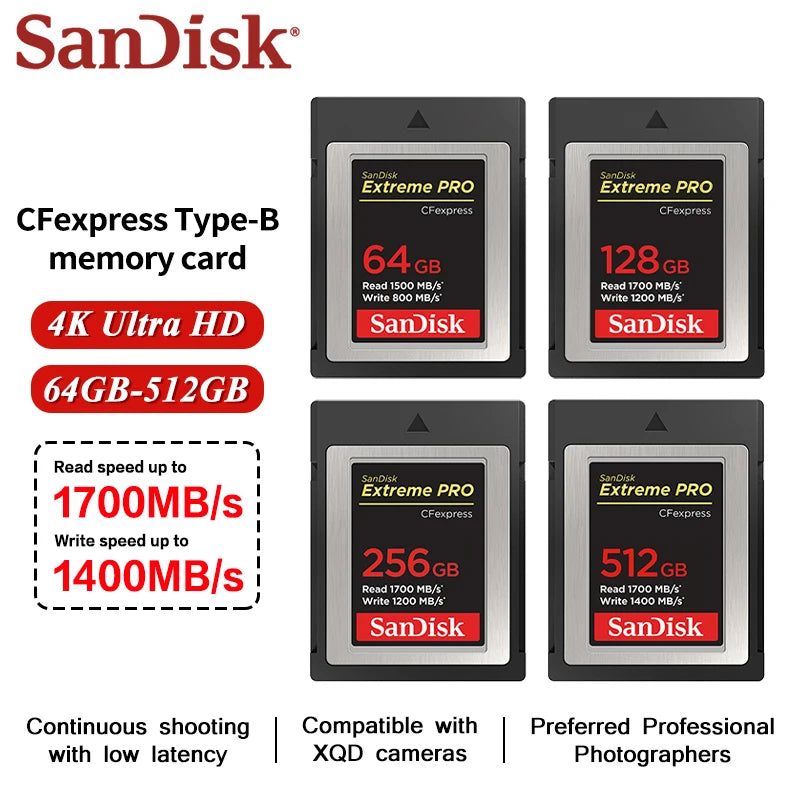 SanDisk Extreme Pro CFexpress Type B Card | RAW 4K | 64–512GB CFexpress Memory Card PRIMED