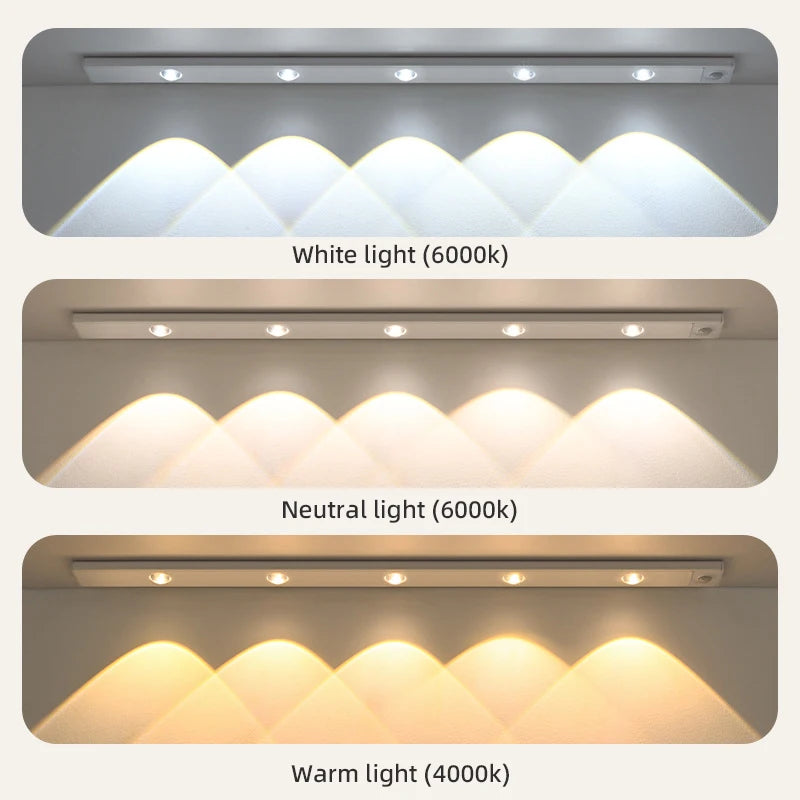 USB Rechargeable Motion Sensor LED Cabinet Light – 4 Sizes
