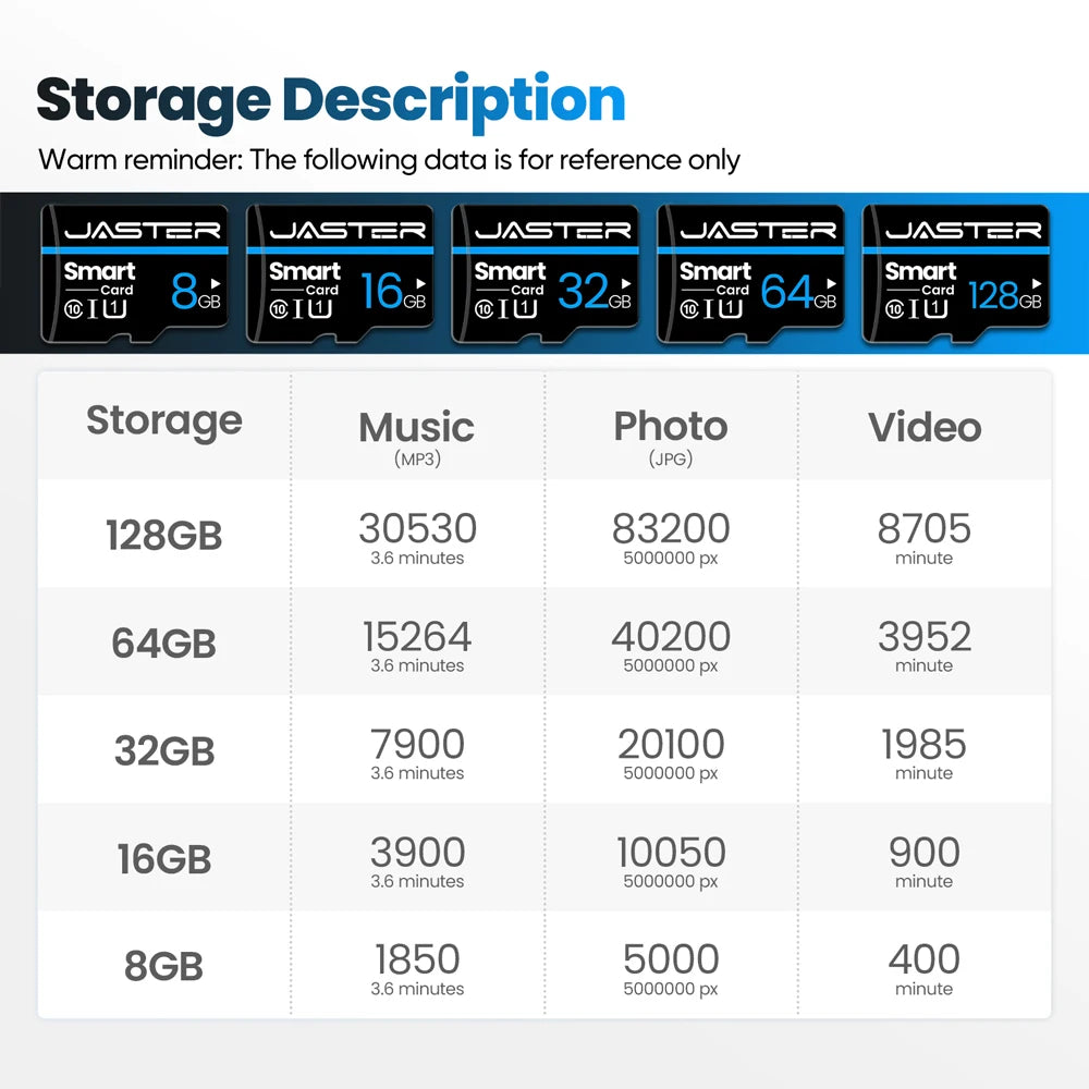 10-Pack Class 10 TF/SD Memory Cards 16GB 32GB 64GB 128GB Flash Memory Card PRIMED