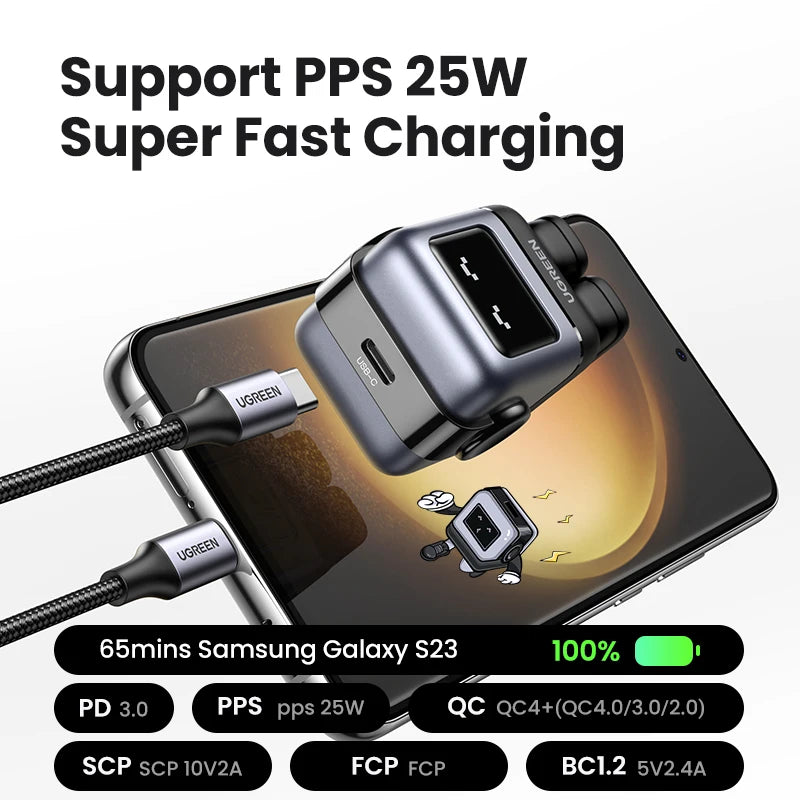 UGREEN 30W GaN USB-C Fast Charger PD3.0 PPS – Robot Design GaN USB-C Charger PRIMED