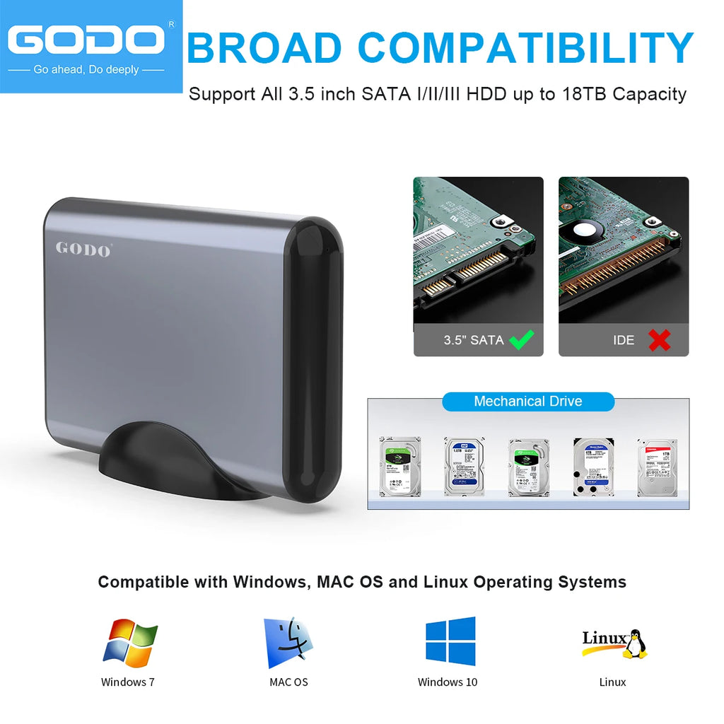 GODO USB 3.0 Aluminum HDD Docking Station 3.5" SATA SSD HDD Docking Station PRIMED