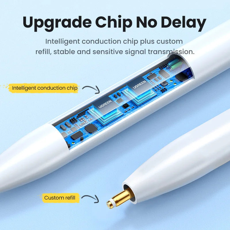 UGREEN iPad Stylus Pen – USB-C, Palm Rejection & Tilt iPad Stylus Pen PRIMED