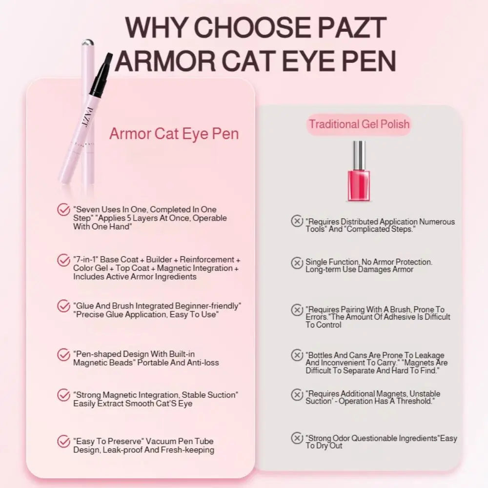 7-in-1 Magnetic Cat Eye Gel Nail Pen – All-in-One Art Tool