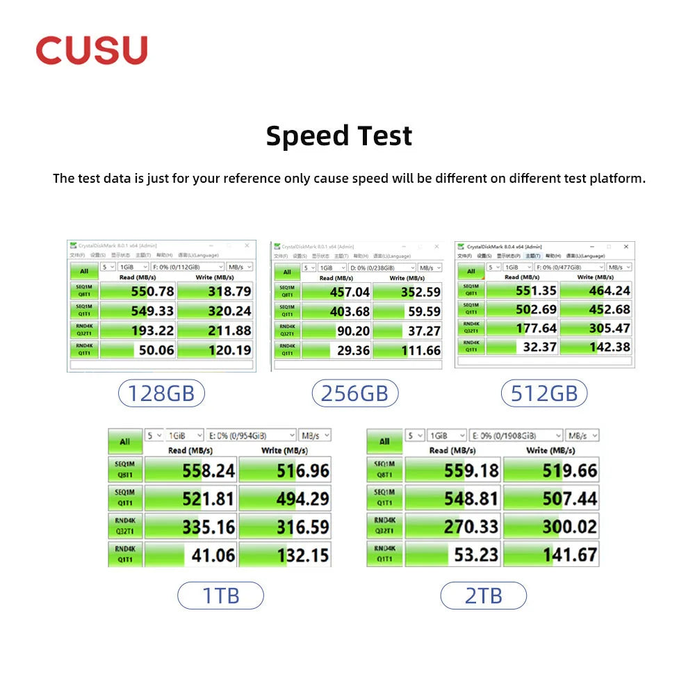 CUSU 2.5" SATA III SSD 256GB–4TB | Solid State Drive Internal SSD PRIMED