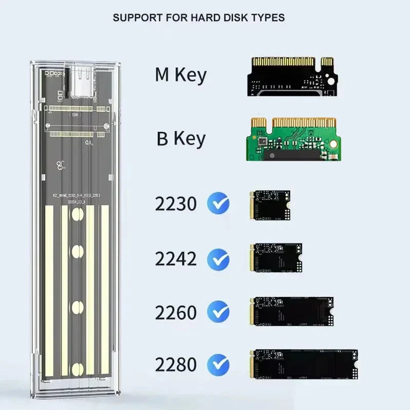 M.2 NVMe & NGFF SATA SSD Enclosure USB-C 10Gbps Transparent SSD Enclosure PRIMED