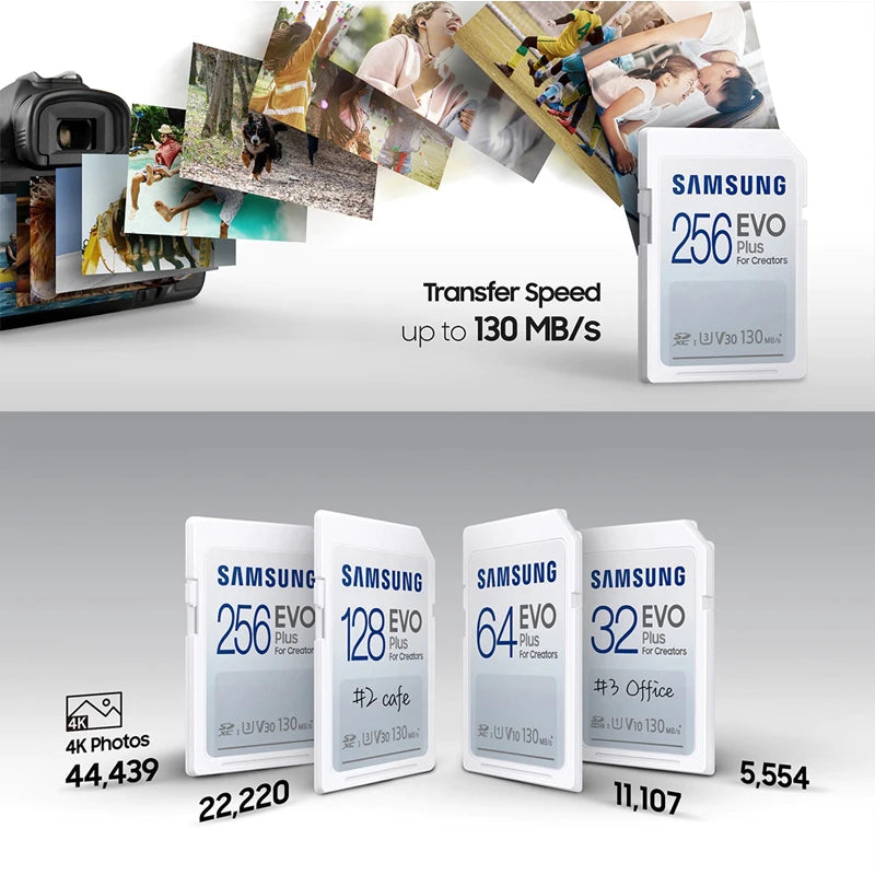 Samsung EVO Plus SD Card 32GB–256GB | Up to 130MB/s SD Memory Card PRIMED