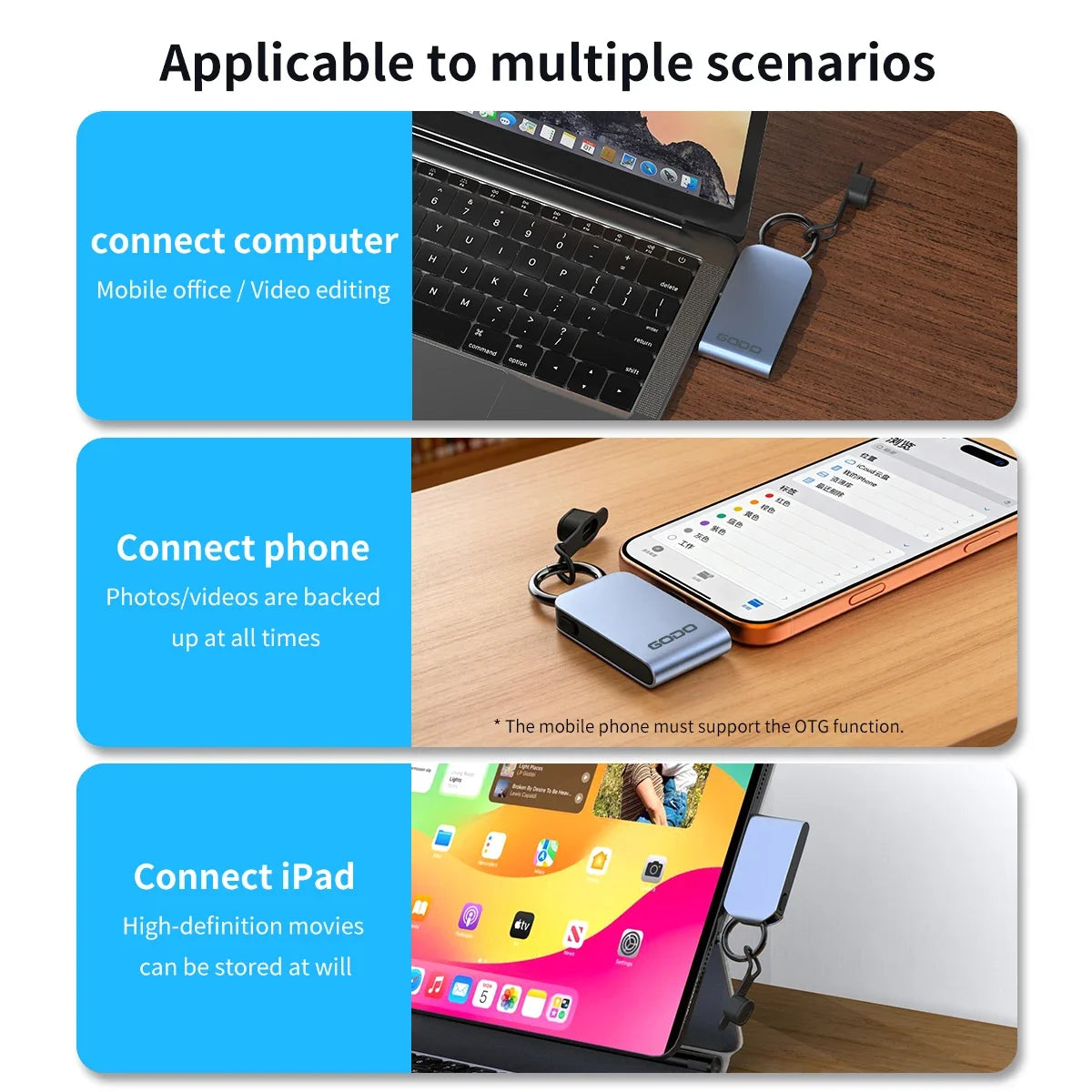 GODO M.2 NVMe SSD Enclosure USB 3.2 Aluminum | 2230 2242 SSD Enclosure PRIMED