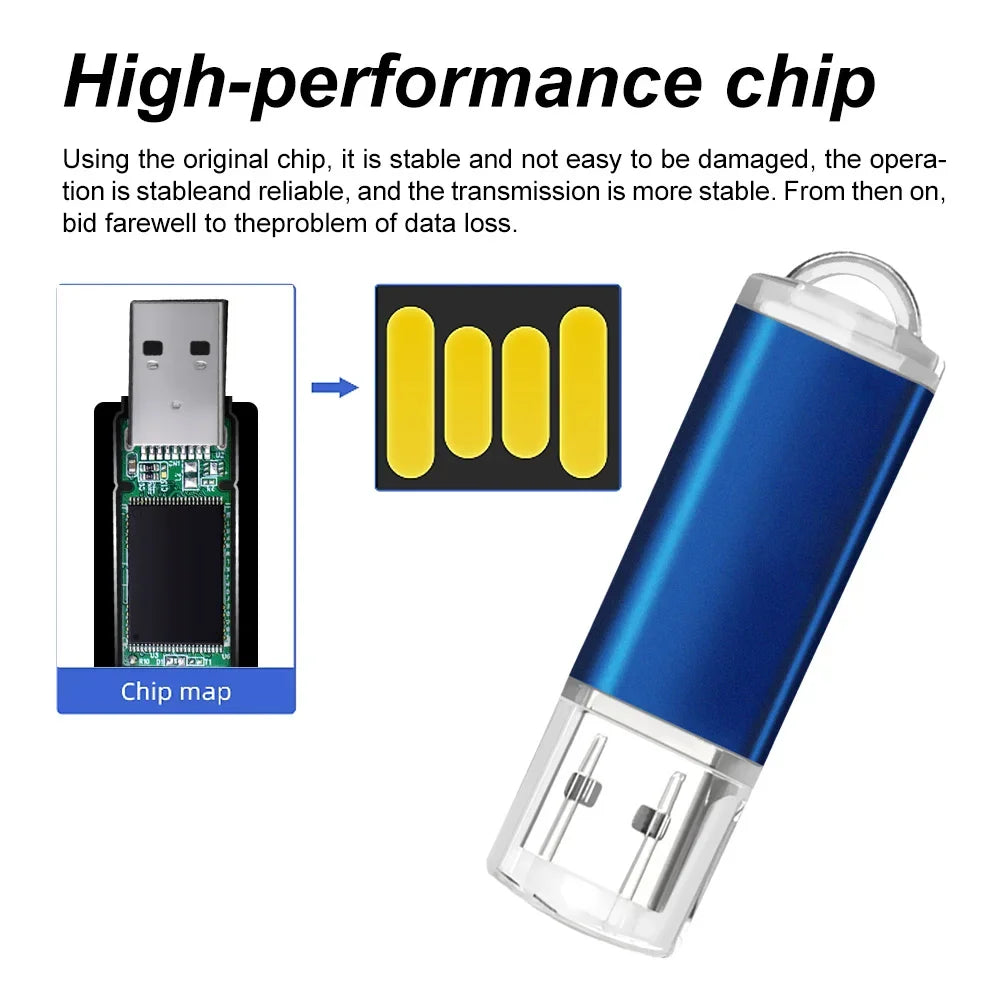 50-Pack USB 2.0 Flash Drives | Custom Logo | 128MB–128GB USB Flash Drive PRIMED