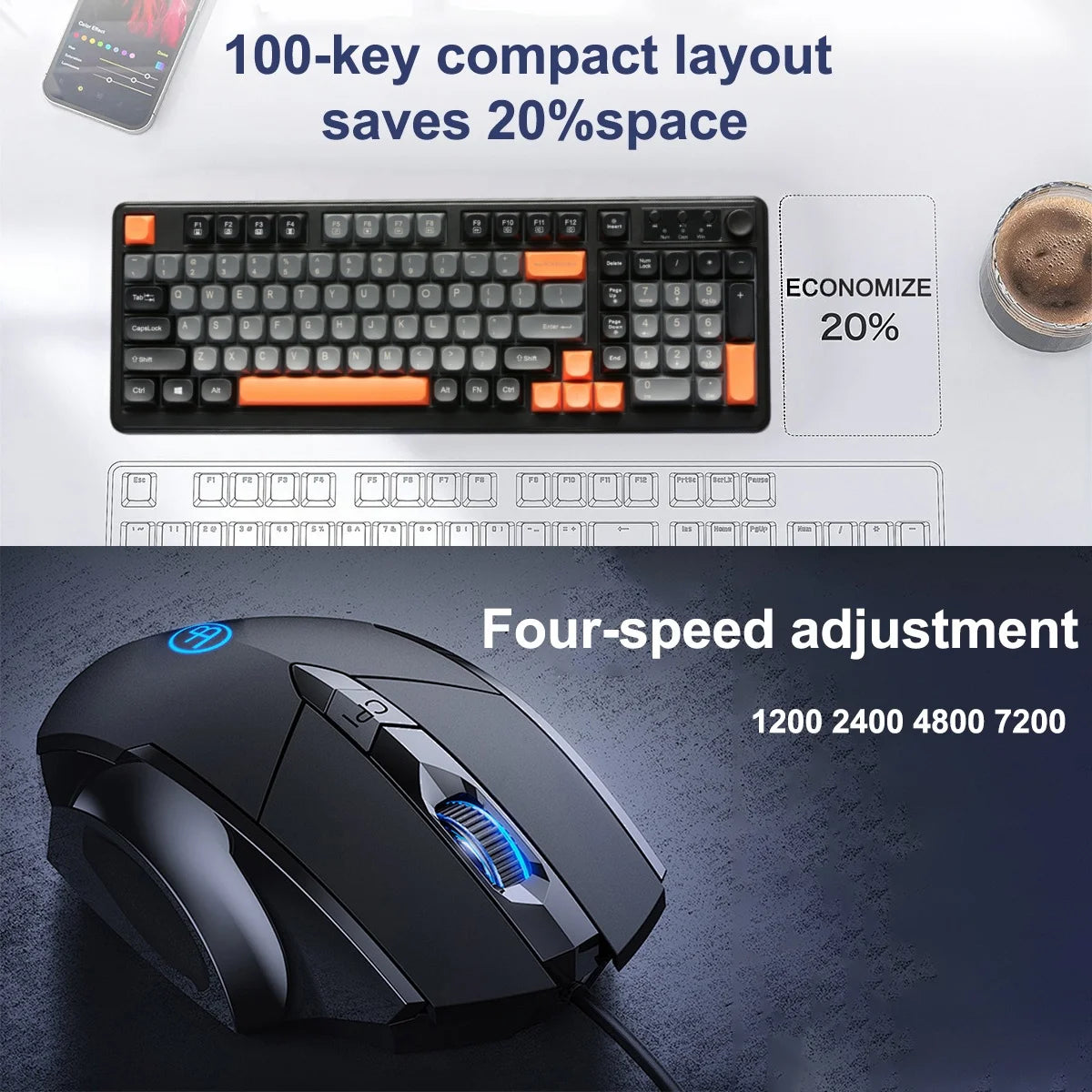 RGB Wired Keyboard & Mouse Combo – 98-Key Mechanical USB Set Keyboard Mouse Combo PRIMED