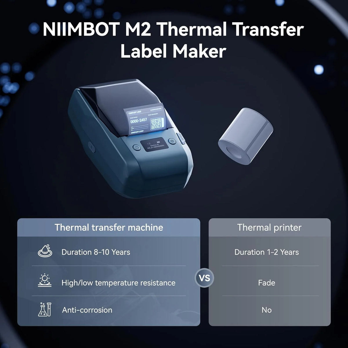 Niimbot M2 300DPI Portable Thermal Transfer Label Printer Thermal Label Printer PRIMED