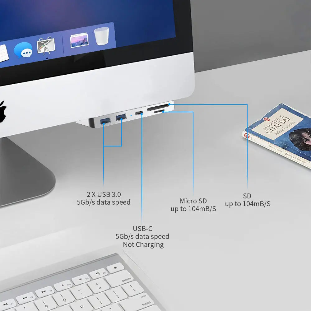 USB 3.0 Hub & SD Card Reader for iMac 21.5 & 27" | IRhasta USB Hub & Card Reader PRIMED
