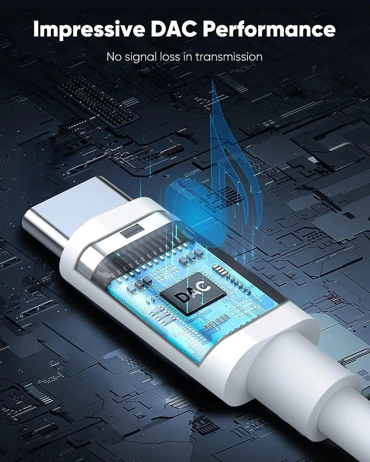 USB-C to 3.5mm HiFi DAC Adapter 32Bit/384kHz Headphone Jack