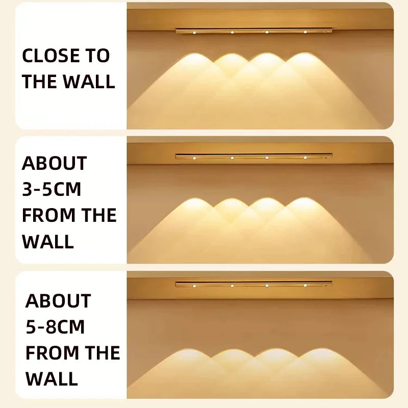 USB Rechargeable Motion Sensor LED Cabinet Light – 4 Sizes