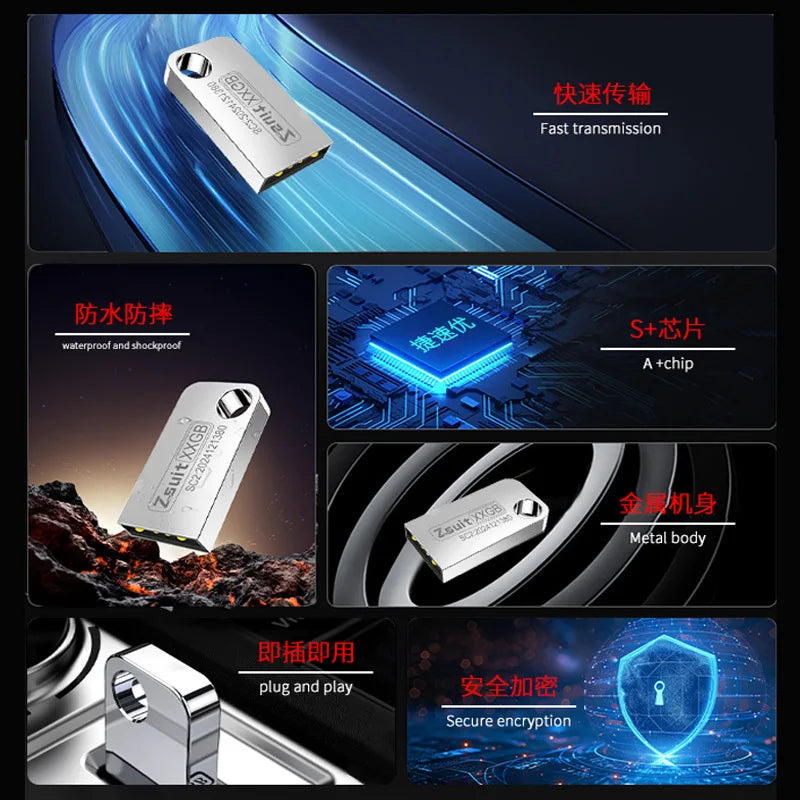 Mini Car USB 3.0 Flash Drive 32GB & 128GB | High-Speed