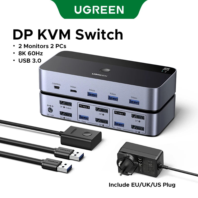 UGREEN 8K 60Hz DP KVM Switch – 2 Monitors 2 PCs USB 3.0 HDR KVM Switch PRIMED 8k DP KVM Kit China Mainland