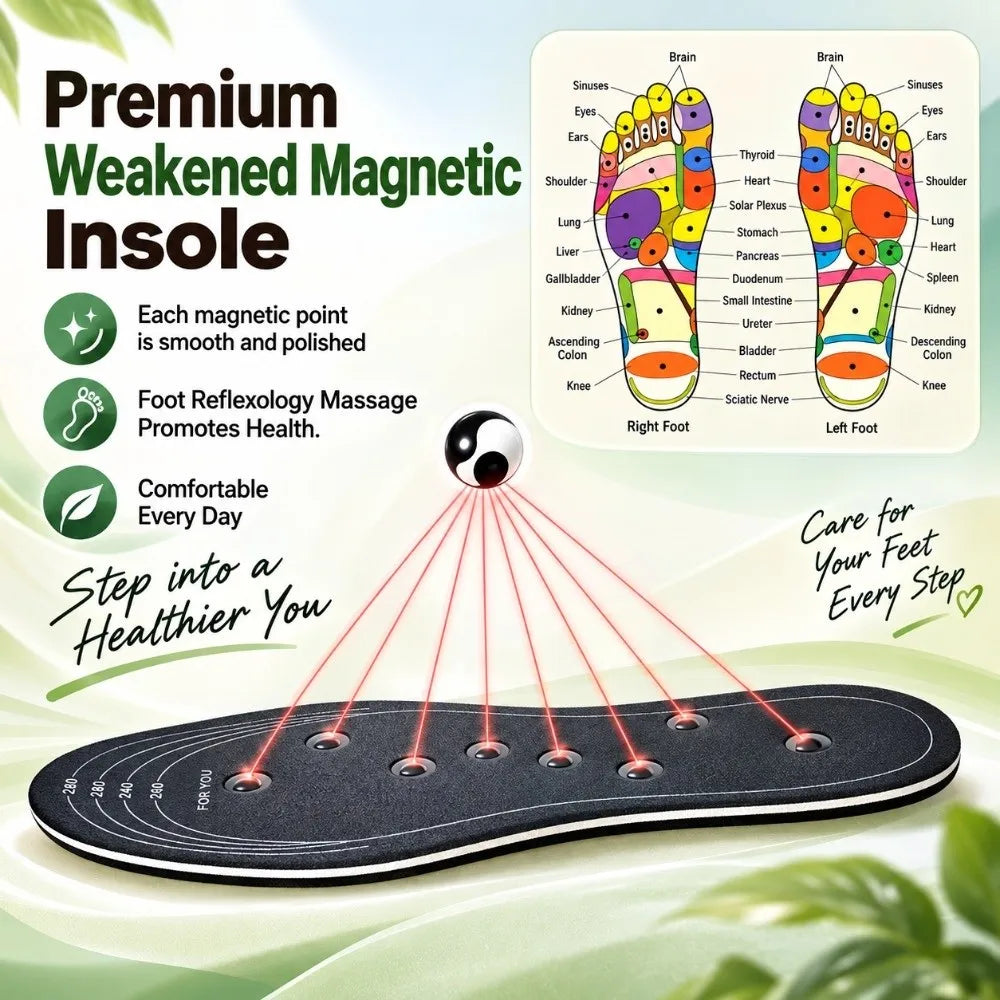 Magnetic Massage Insoles – Cuttable EVA Cushion Leather Shoe Insert Magnetic Shoe Insoles PRIMED