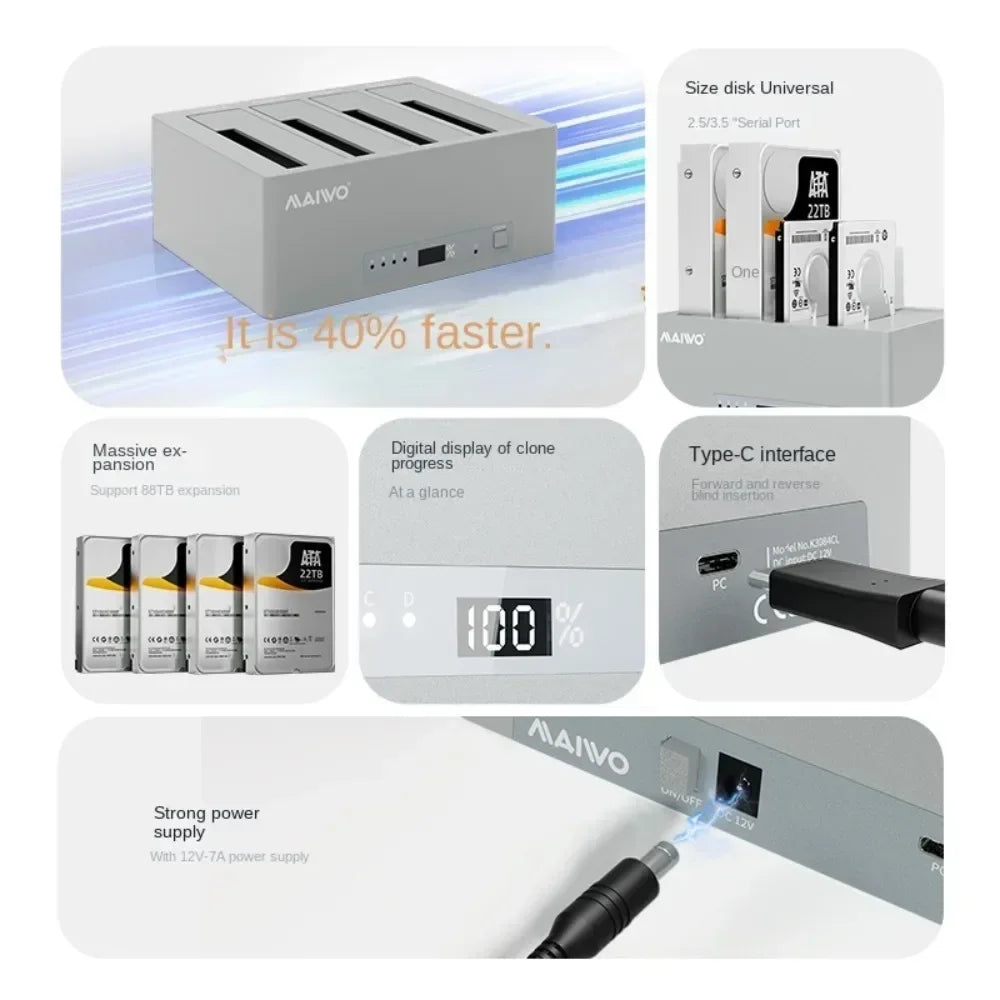 MAIWO 4-Bay HDD Docking Station | 1:3 Offline Clone | 96TB Type-C HDD Docking Station PRIMED