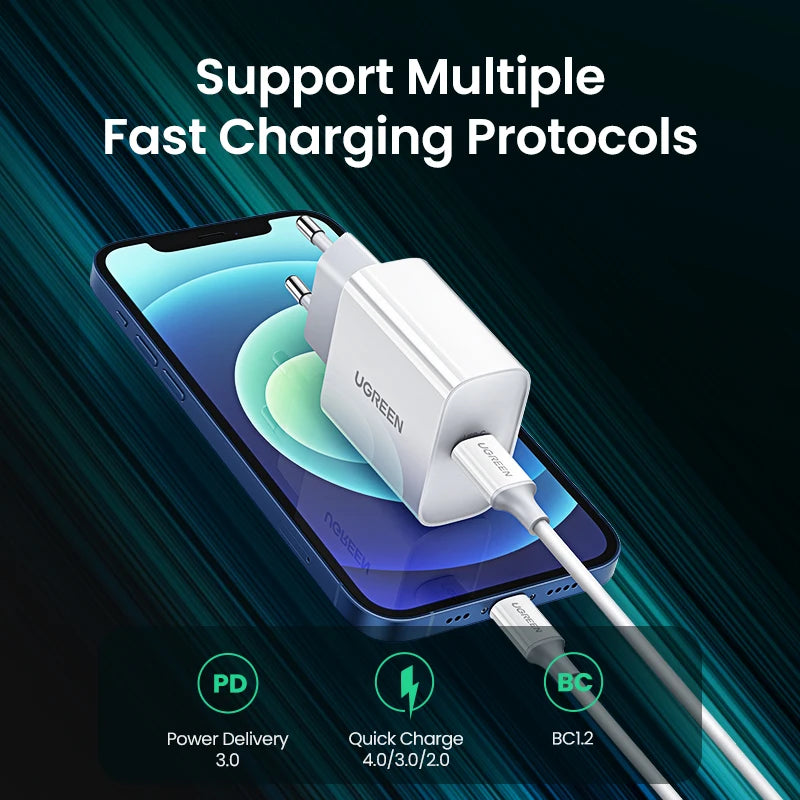 UGREEN 20W USB-C PD Fast Charger QC4.0 3.0 – iPhone & Android USB-C Wall Charger PRIMED