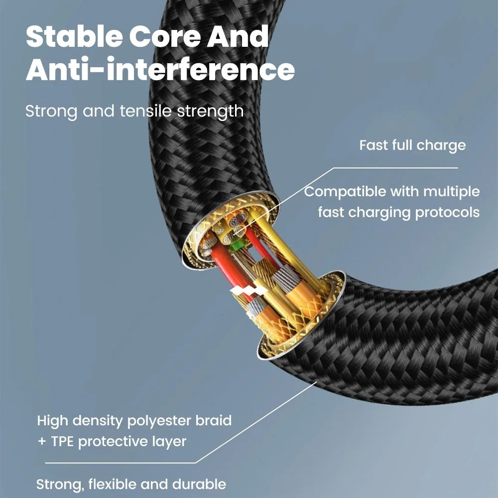90° USB-C to USB-C Cable 60W PD Fast Charging Data Cord USB-C Charging Cable PRIMED