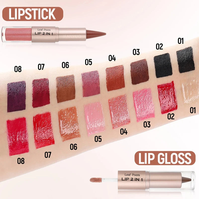 2-in-1 Waterproof Lip Liner & Lip Gloss Pen – 8 Shades Lip Liner Pen PRIMED