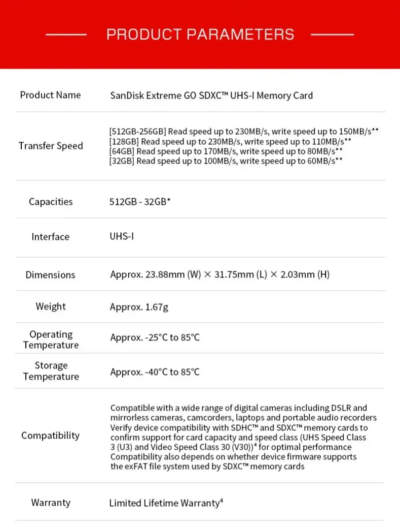 SanDisk Extreme GO SD Card UHS-I V30 | 32GB–256GB | 4K UHD SD Memory Card PRIMED