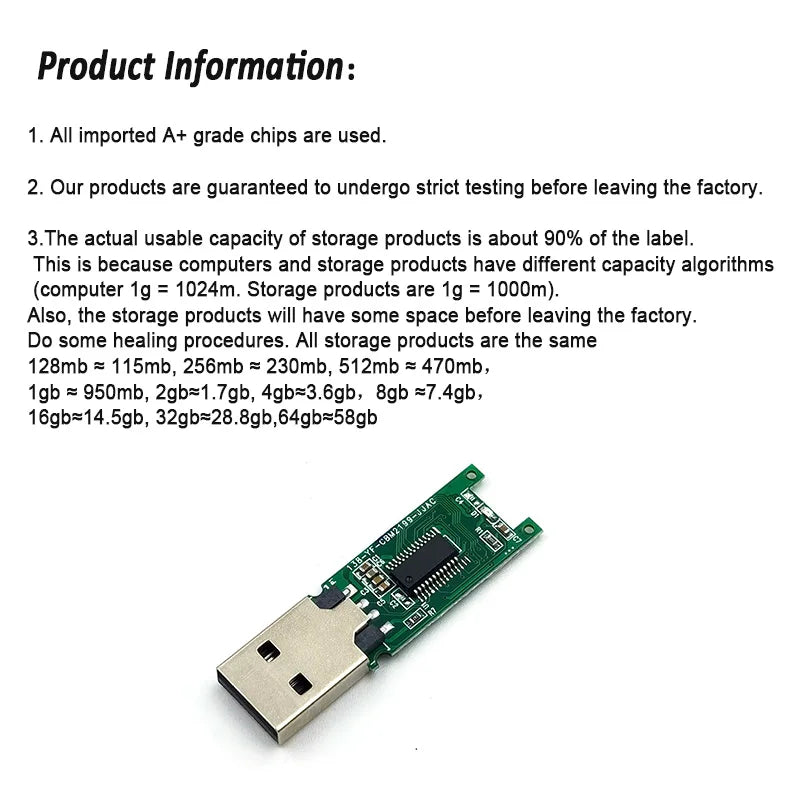 Ceamere PCBA USB 2.0 Flash Drive Chips 256MB–64GB Wholesale