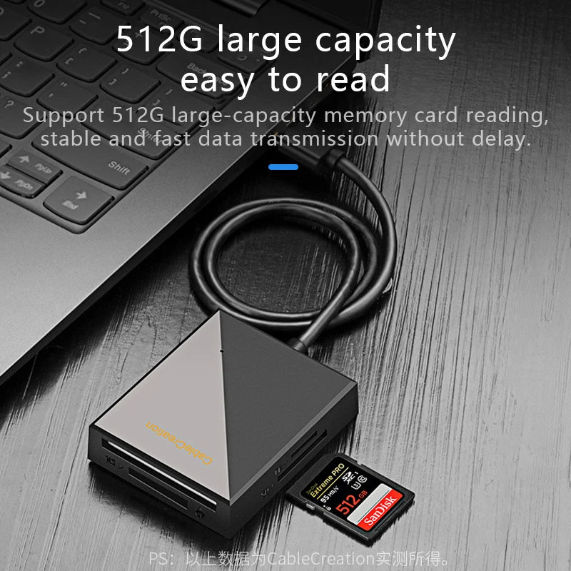 UTHAI 4-in-1 USB 3.0 Card Reader – CF MS SD TF Type-C USB Card Reader PRIMED