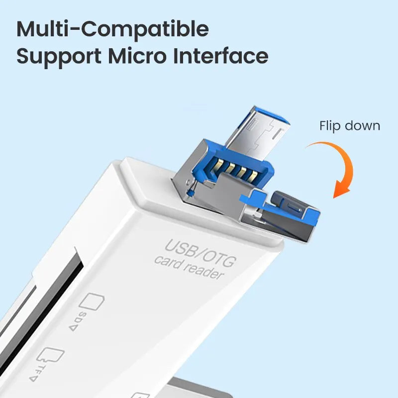 6-in-1 OTG USB Type-C Multi Memory Card Reader Adapter Memory Card Reader PRIMED