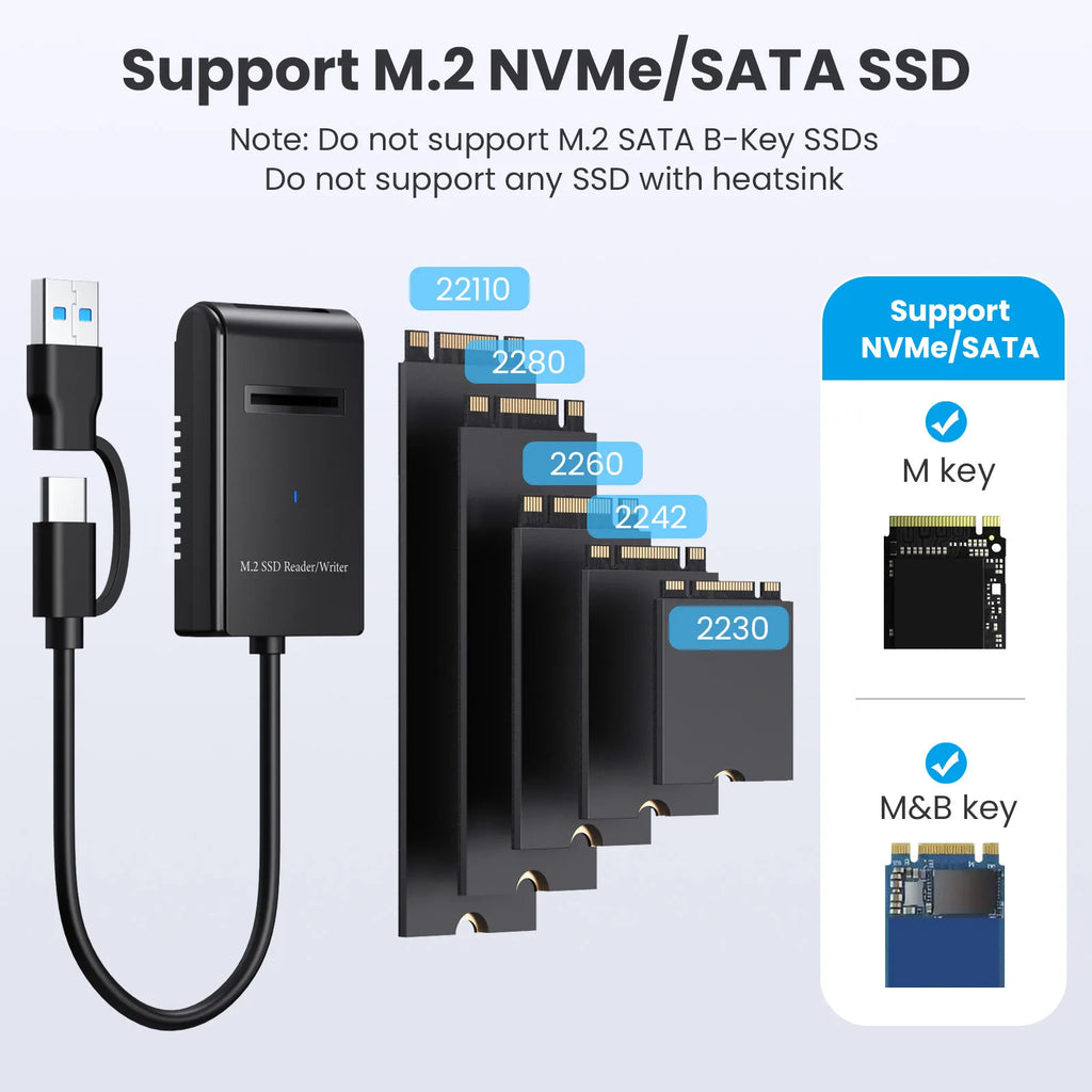 Dual M.2 NVMe/SATA SSD Enclosure 10Gbps USB-C Adapter SSD Enclosure PRIMED