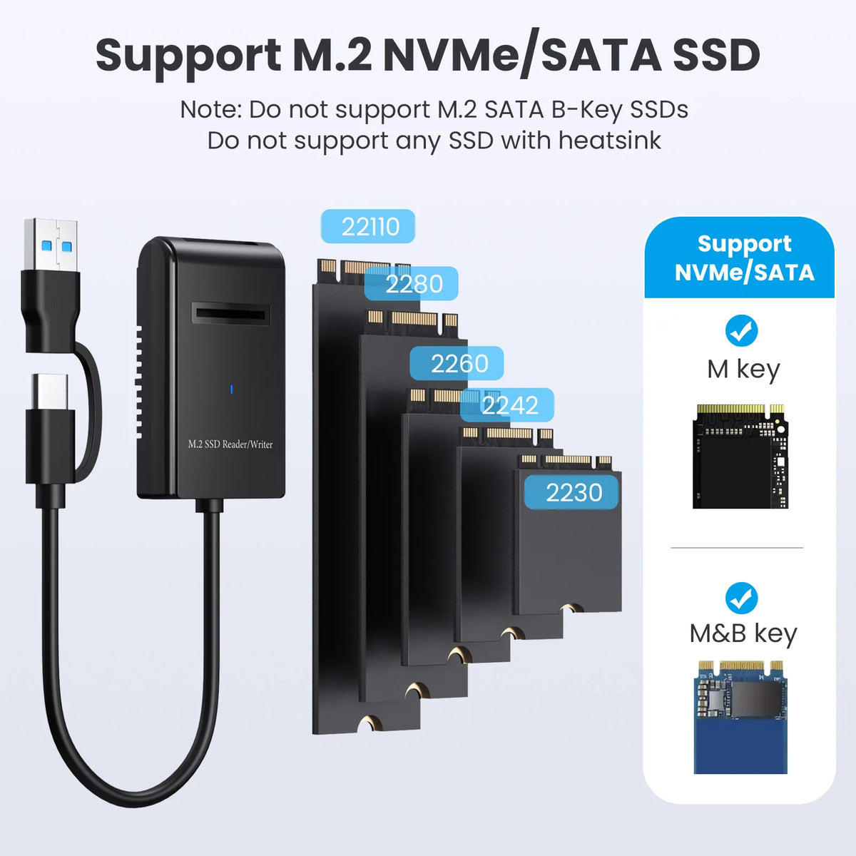 Dual M.2 NVMe/SATA SSD Enclosure 10Gbps USB-C Adapter SSD Enclosure PRIMED