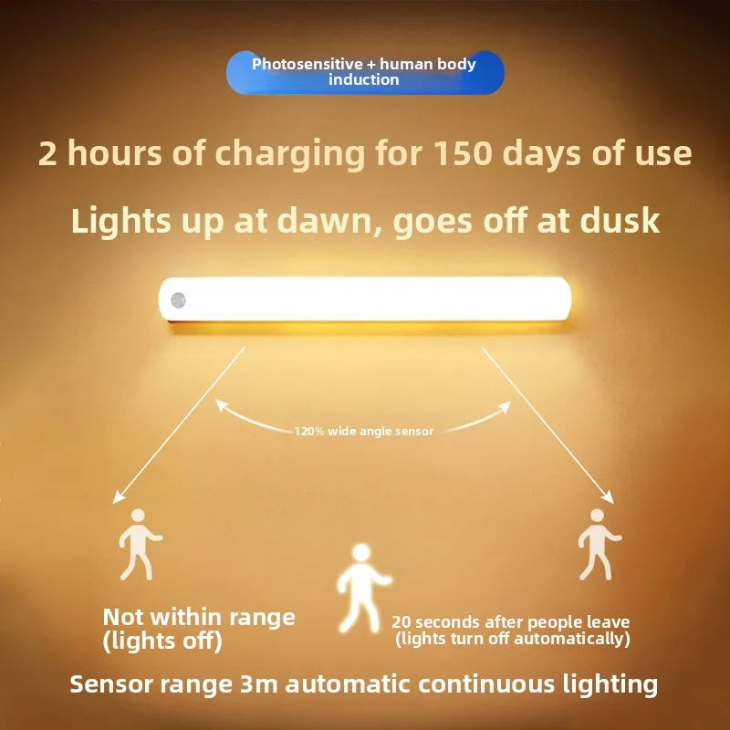 USB Rechargeable LED Motion Sensor Light | Cabinet & Closet