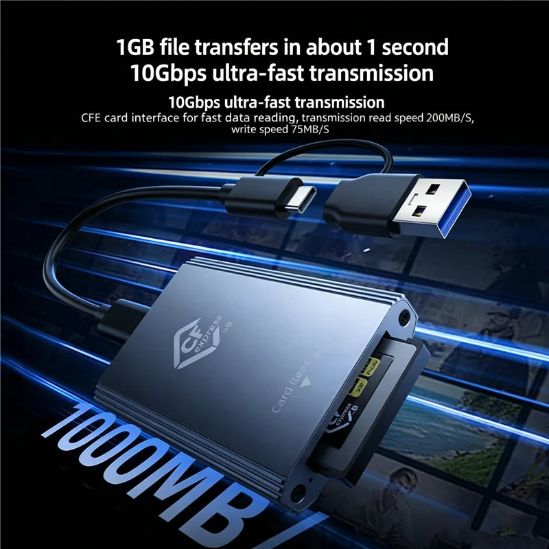 CFexpress Type B Card Reader 10Gbps USB-C/A – Plug & Play CFexpress Card Reader PRIMED