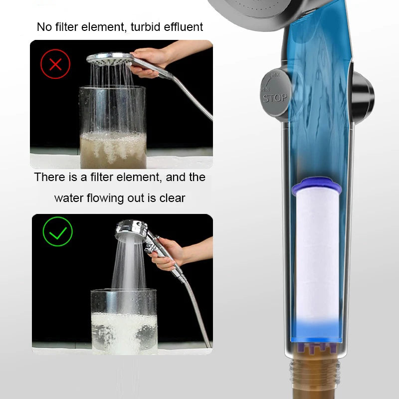 Universal Shower Filter Multi-Stage Water Purification 5/10 Pack