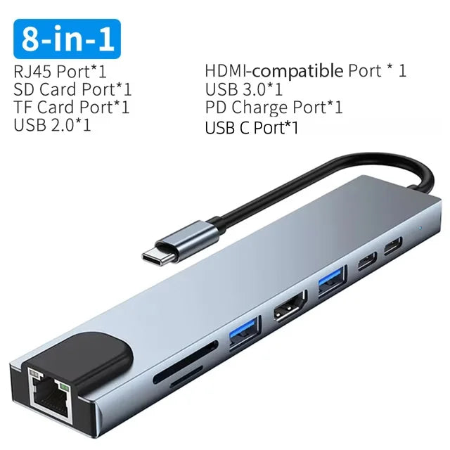 USB-C 8-in-1 Hub | 4K HDMI, RJ45, SD/TF, PD Charging USB-C Multiport Hub PRIMED 8 in 1