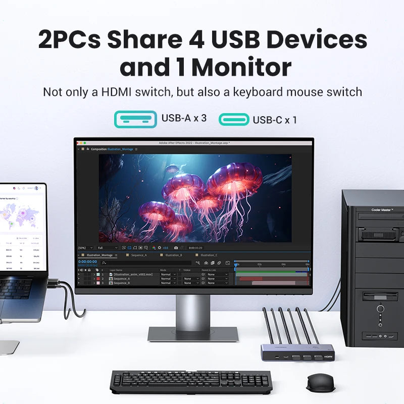 UGREEN 8K 60Hz HDMI 2.1 KVM Switch – USB-C, 2 PCs 1 Monitor KVM Switch PRIMED