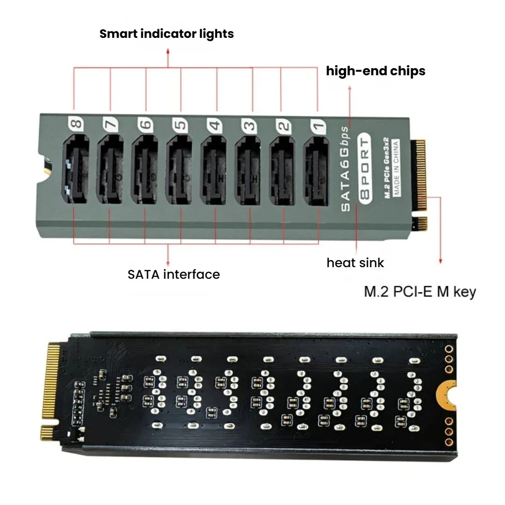 TISHRIC M.2 NVMe PCIe to SATA 6/8/9-Port Expansion Card 6Gbps PCIe SATA Expansion Card PRIMED