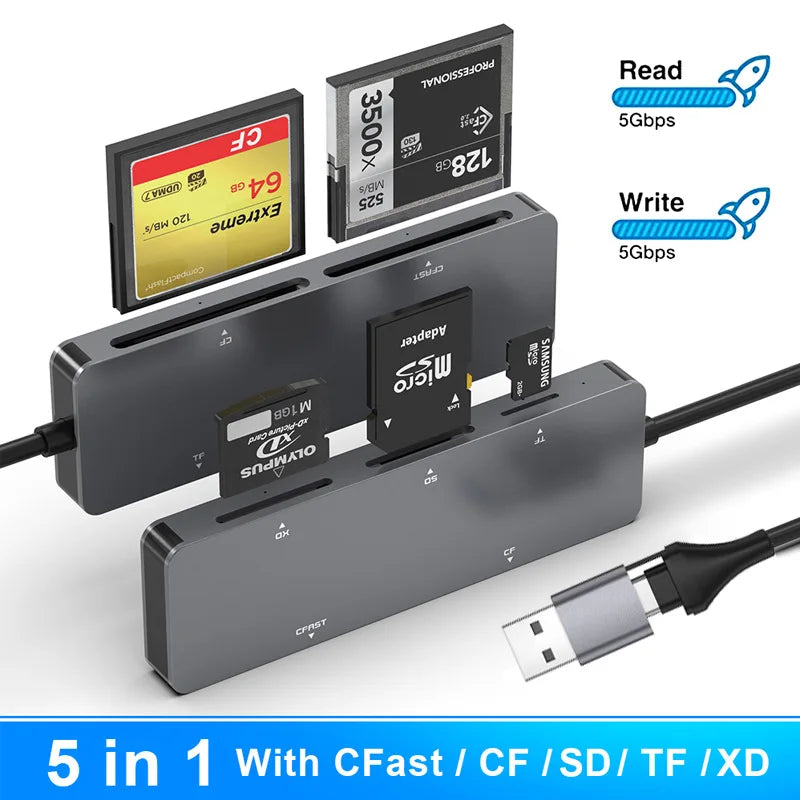 UTHAI CR307 5-Slot USB 3.0 Type-C Multi Card Reader CF SD TF Multi Card Reader PRIMED