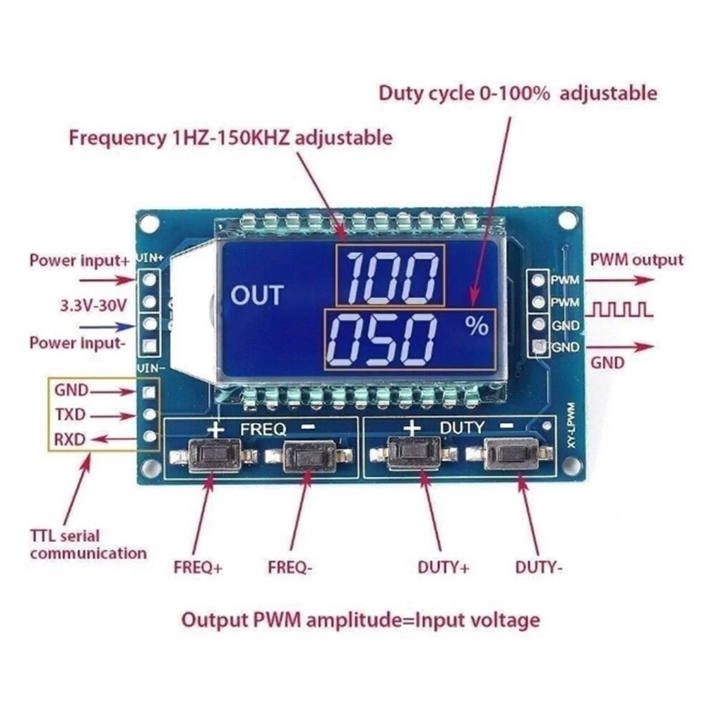 PWM Signal Generator 1Hz–150KHz LCD Module 3.3–30V PWM Signal Generator PRIMED