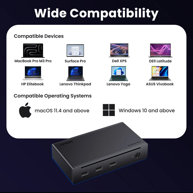 UGREEN 8-in-1 Thunderbolt 4 Dock | 8K 40Gbps 85W Charging Thunderbolt 4 Dock PRIMED