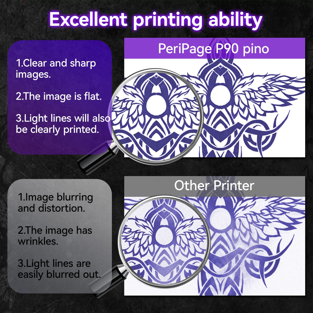 PeriPage P90 Pino Wireless Tattoo Stencil Printer | Thermal Tattoo Stencil Printer PRIMED
