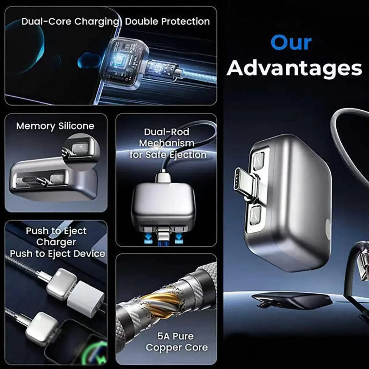 Type-C 140W Auto Disconnect Battery Overcharge Protector