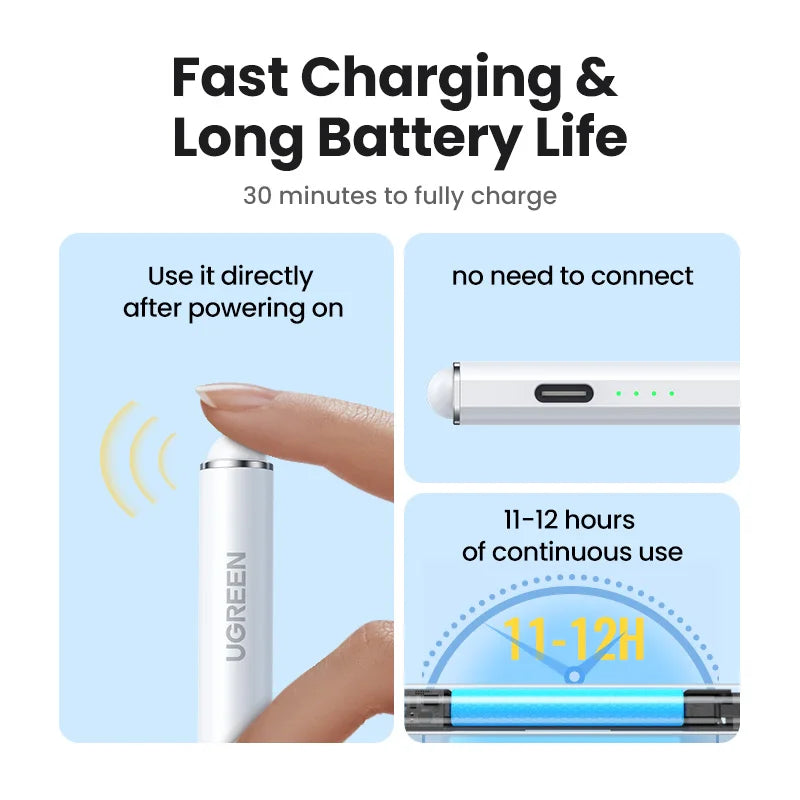 UGREEN iPad Stylus Pen – USB-C, Palm Rejection & Tilt iPad Stylus Pen PRIMED