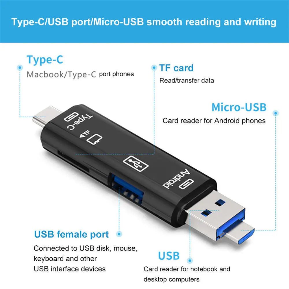 5-in-1 OTG Card Reader USB Type-C Micro USB TF SD Adapter OTG Card Reader PRIMED