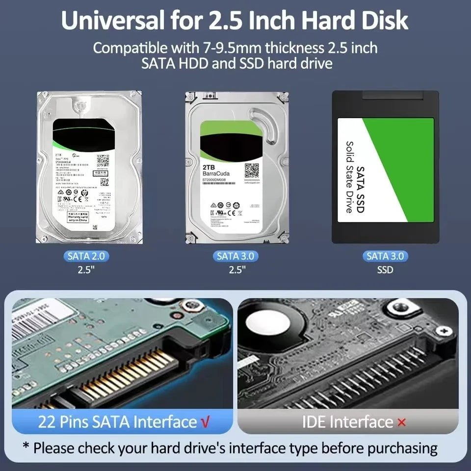 2.5" SATA USB 3.0 HDD Enclosure | 5Gbps SSD External Case HDD Enclosure PRIMED
